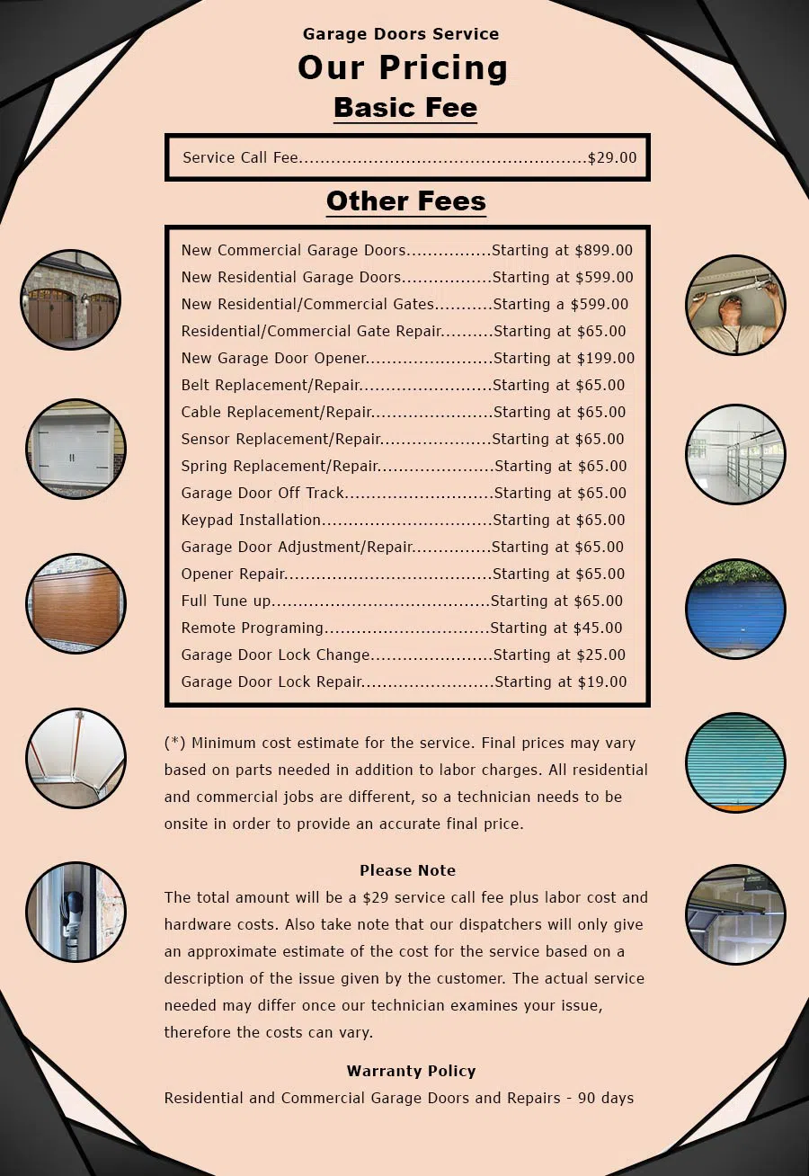 GarageDoorsStore Muskego, WI 262-740-3069